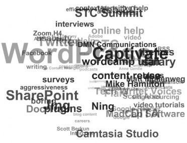 wordpress tag seo wordpress tag seo Wordpress Tags And Search Engine Optimization(SEO)