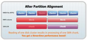 Paragon Alignment Tool