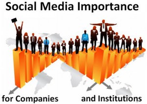 social media for business promotion