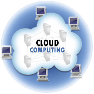 cloud computing growth