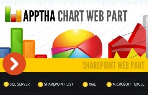 apptha chart web