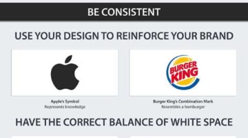The 7 Most Important Parts of a Good Logo [Infographic]