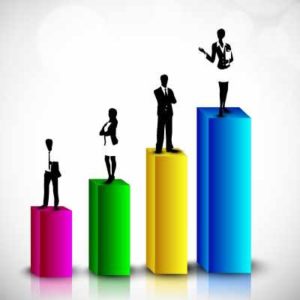 Employee Development Program