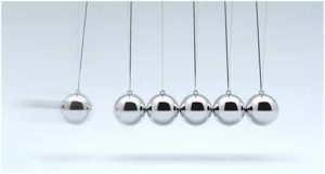 Keep Your Mind Focussed