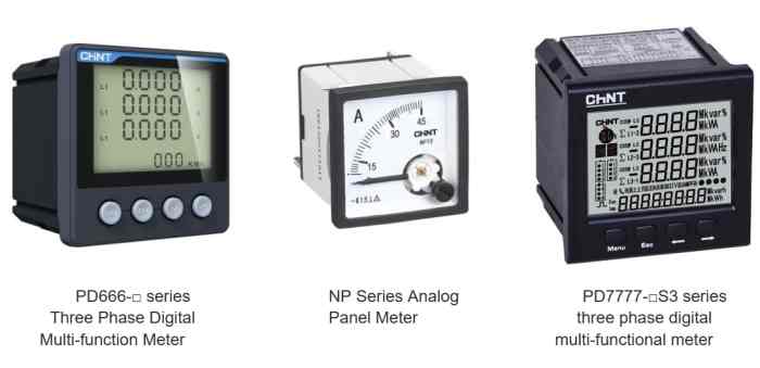 Commercial Monitoring Meter