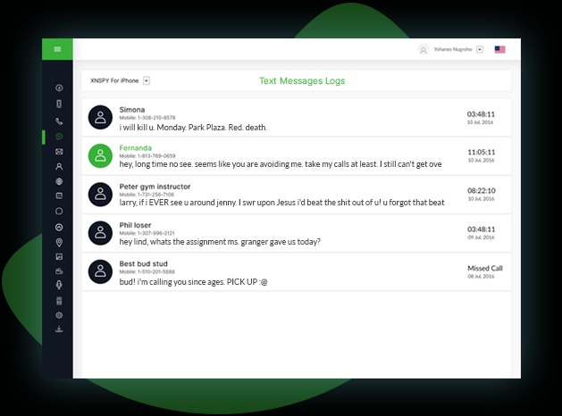 Text Messages Monitoring