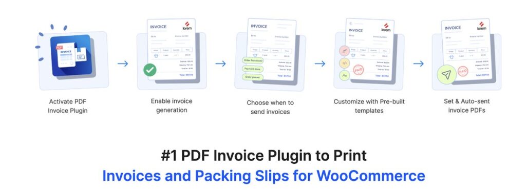 WooCommerce PDF Invoices and Packing Slips